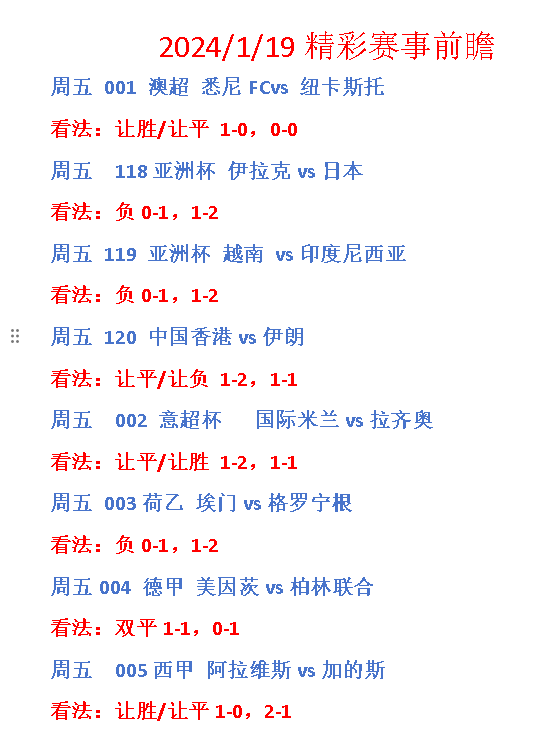 新奥彩2024历史开奖记录查询——新奥彩2024历史开奖记录查询结果129期