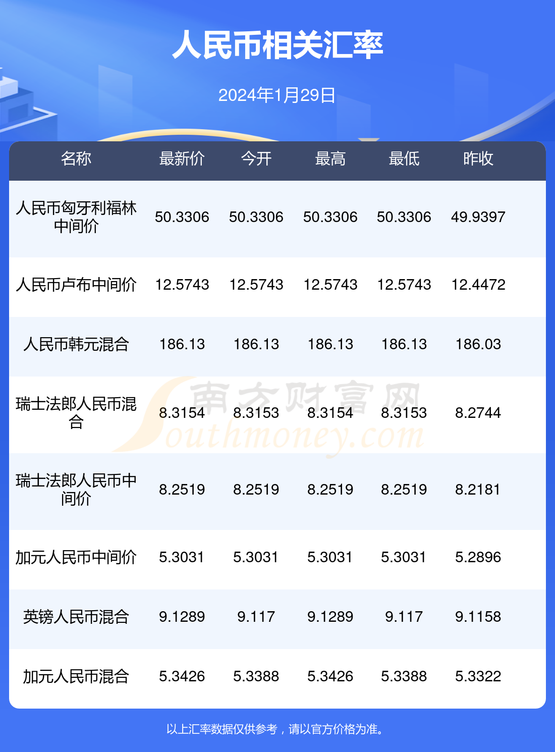 2024年澳门正版资料大全免费——2024年澳门正版资料大全免费大吧三