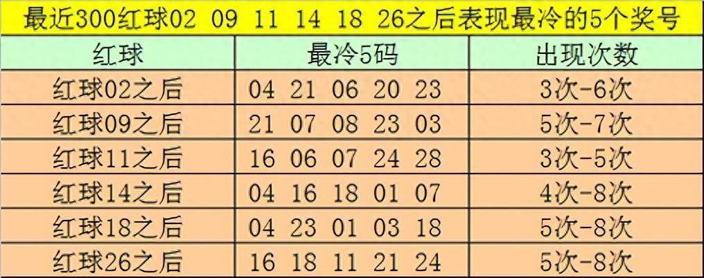 2024年澳门六开彩开奖结果——2024年澳门六开彩开奖结果直播视频