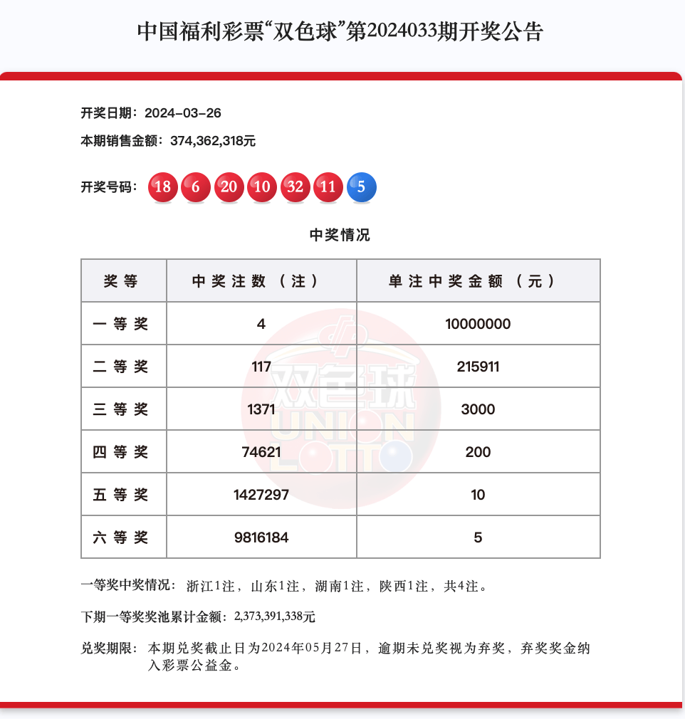 2024年澳门六开彩开奖结果——2024年澳门六开彩开奖结果直播视频