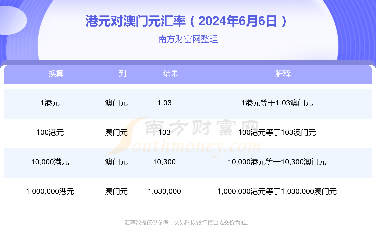 新澳门开奖结果2024开奖结果——新澳门开奖结果2024开奖结果直播下载安装