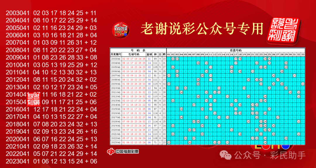 新澳门开奖结果2024开奖结果——新澳门开奖结果2024开奖结果直播下载安装