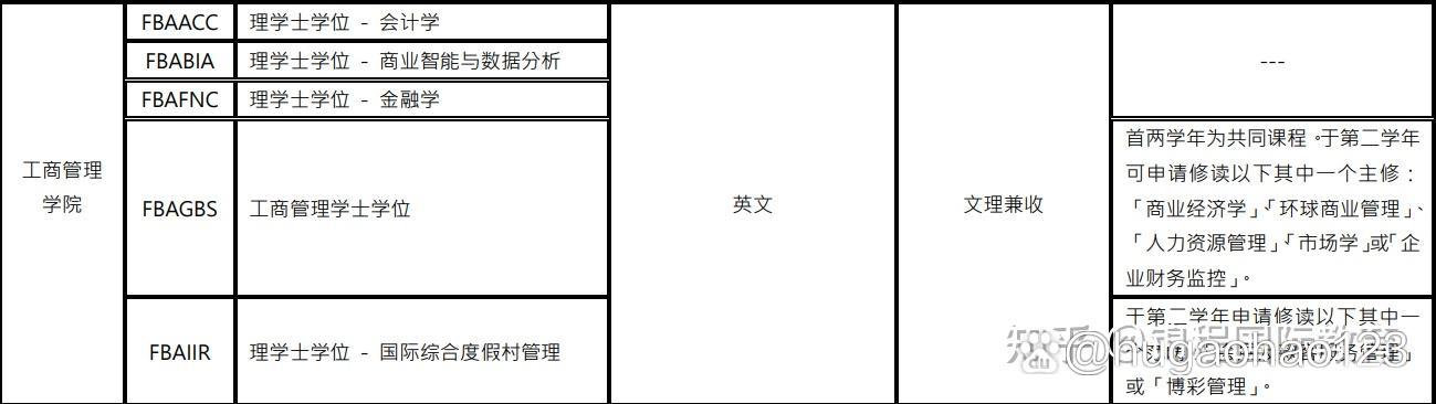 澳门49开奖结果2021年——澳门49彩开奖结果历史记录2020