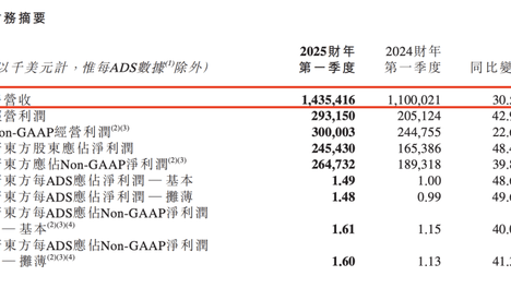 2024澳门天天彩期期精准——2024澳门天天彩期期精准深圳特区报