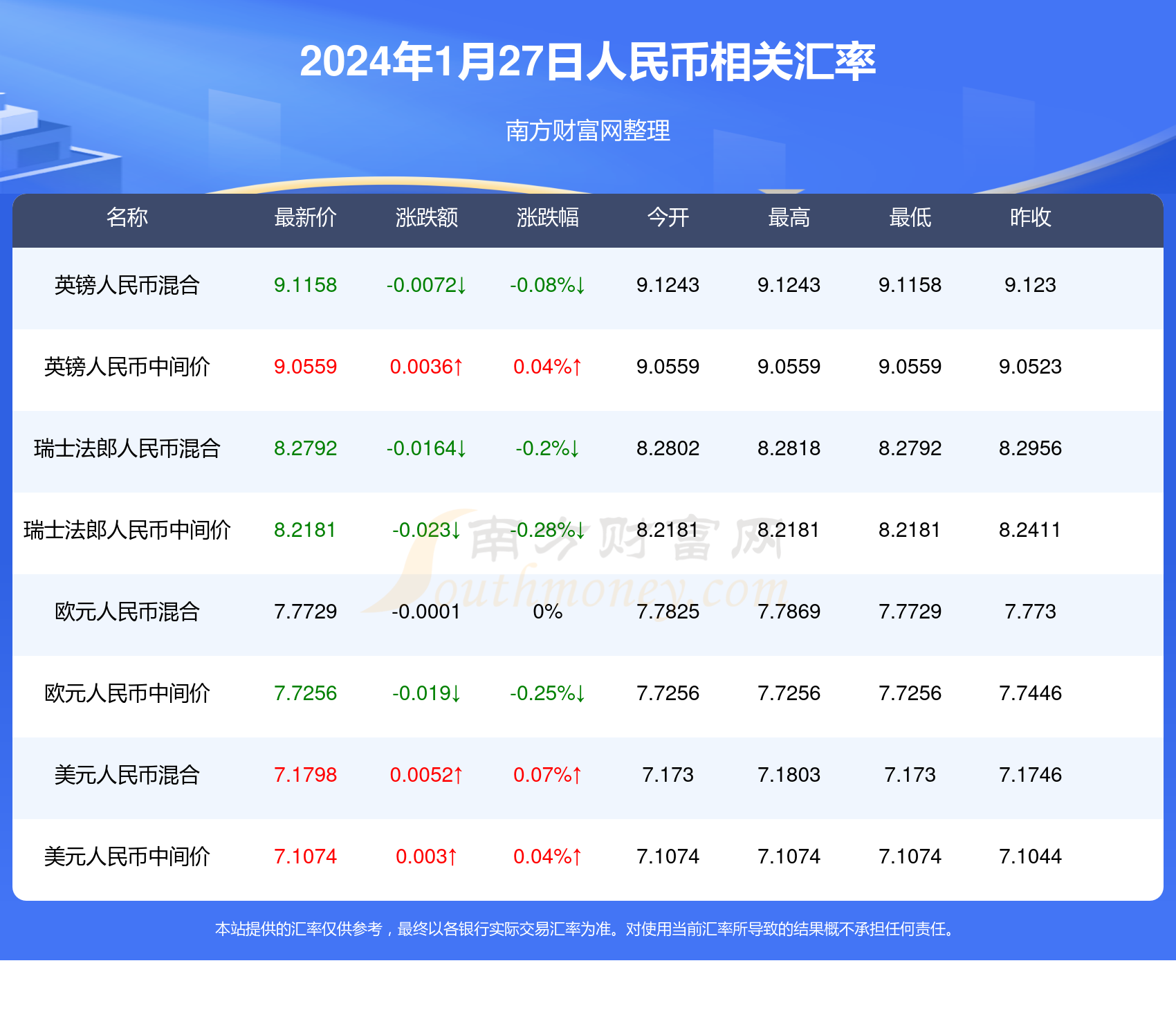 奥彩网站准确资料查询大全——奥彩网站准确资料查询大全正版图片下载