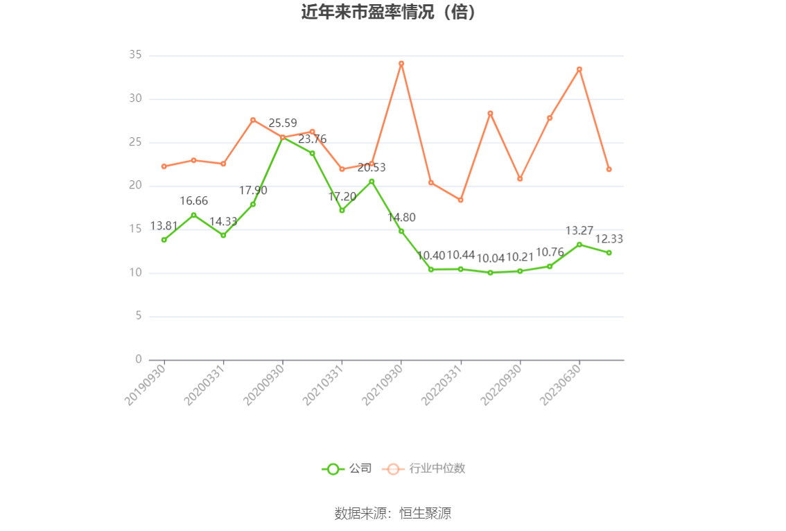 新澳今晚开奖结果2023年8月——新澳今晚开奖结果2023年8月1日是什么日子