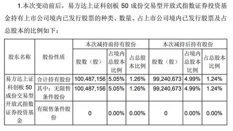 2024新奥资料免费精准051——2024新奥资料免费精准051册涂