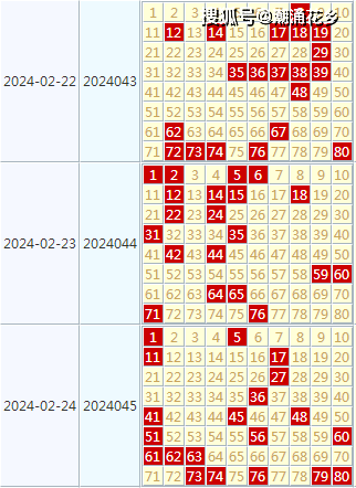 关于2024一肖一码100%中奖的信息