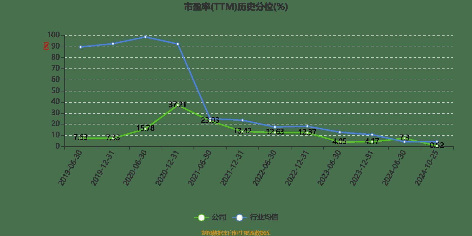 2024新奥免费资源——2024新奥免费资源大全