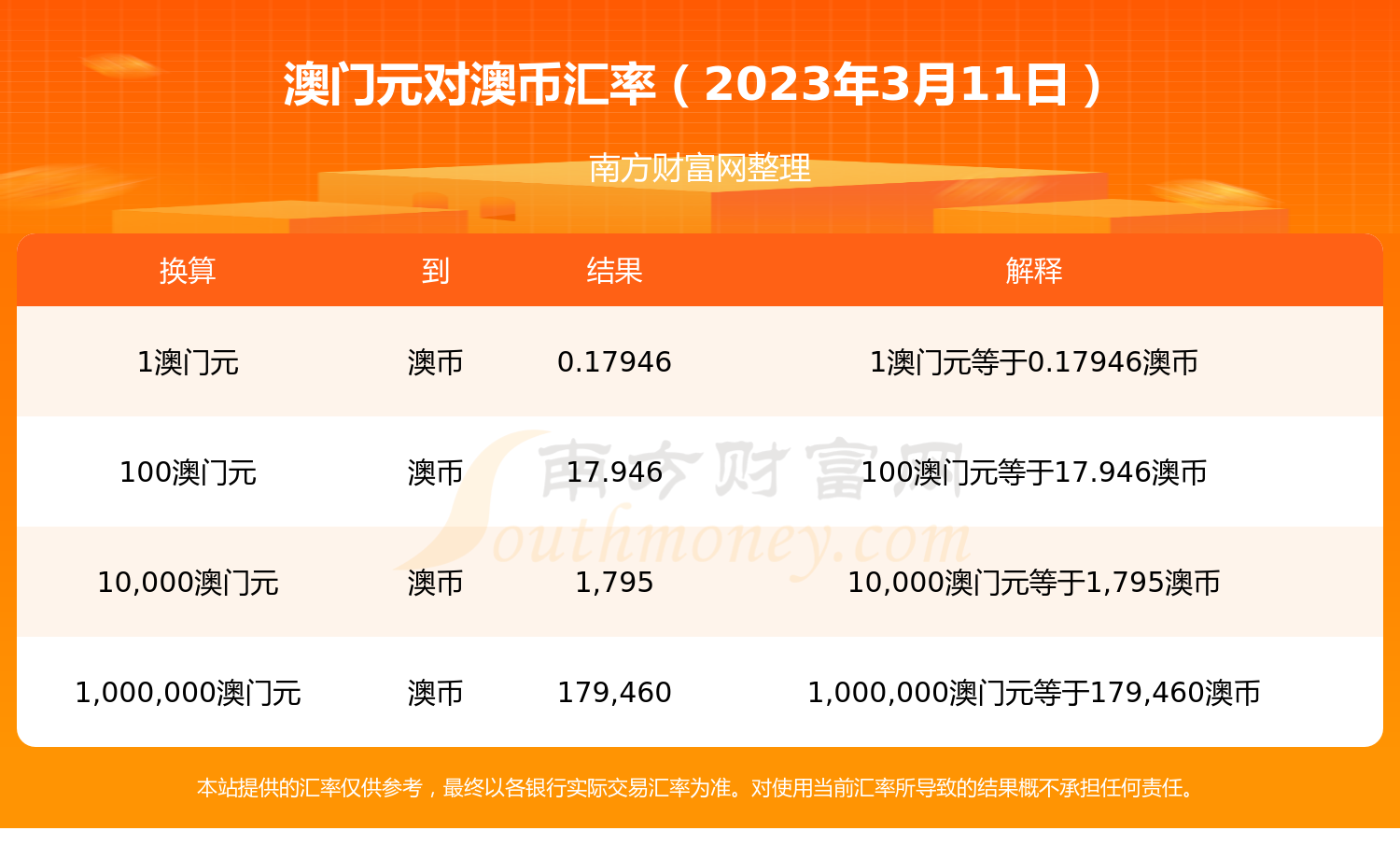 2023新澳门开奖记录查询结果表——2023新澳门开奖记录查询结果表图片