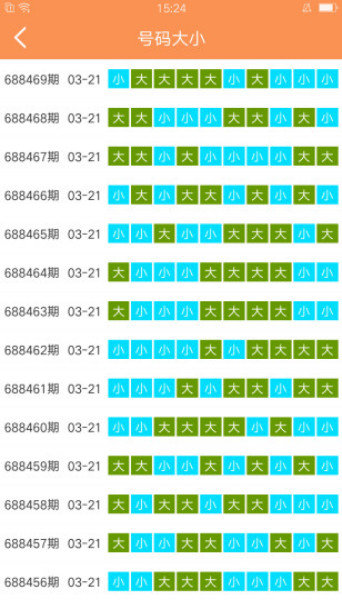 小鱼儿玄机2站正版资料最新版本——小鱼儿玄机2站正版资料最新版本2站30码4949