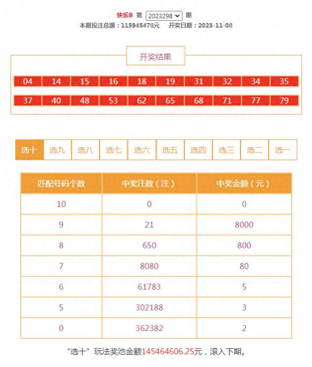 六开彩澳门开奖结果查询2023年——六开彩澳门开奖结果查询2023年211期开奖号码