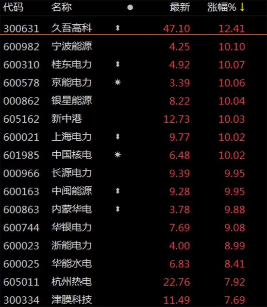 澳门神算子论坛资料网站第一场——澳门神算子论坛资料网站第一场雨港