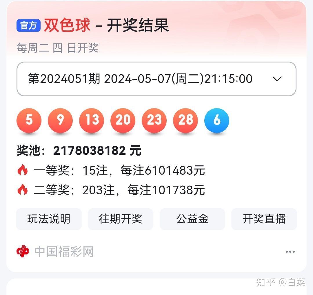 香港开彩开奖+结果2024开奖记录的简单介绍