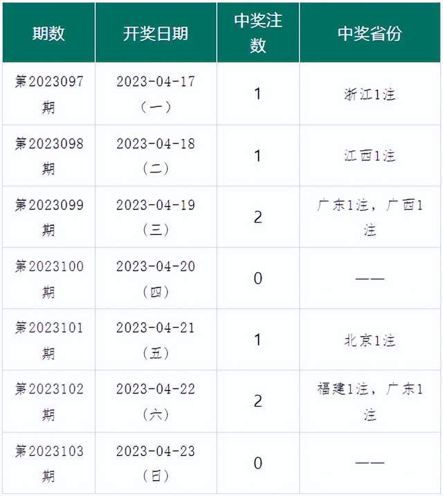 2024年11月7日 第4页