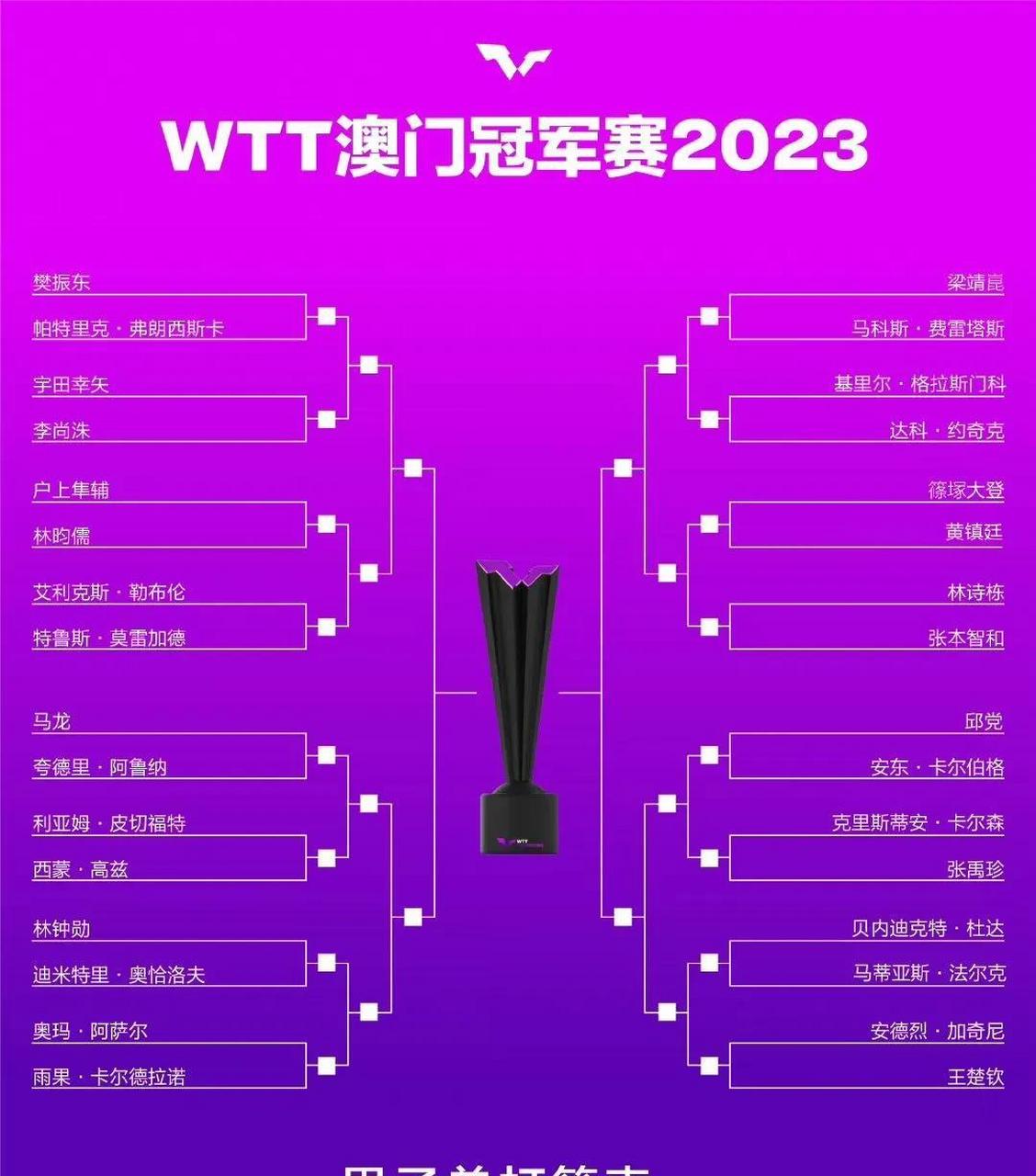 2023澳门今晚开什么号码——2023澳门今晚开什么号码二