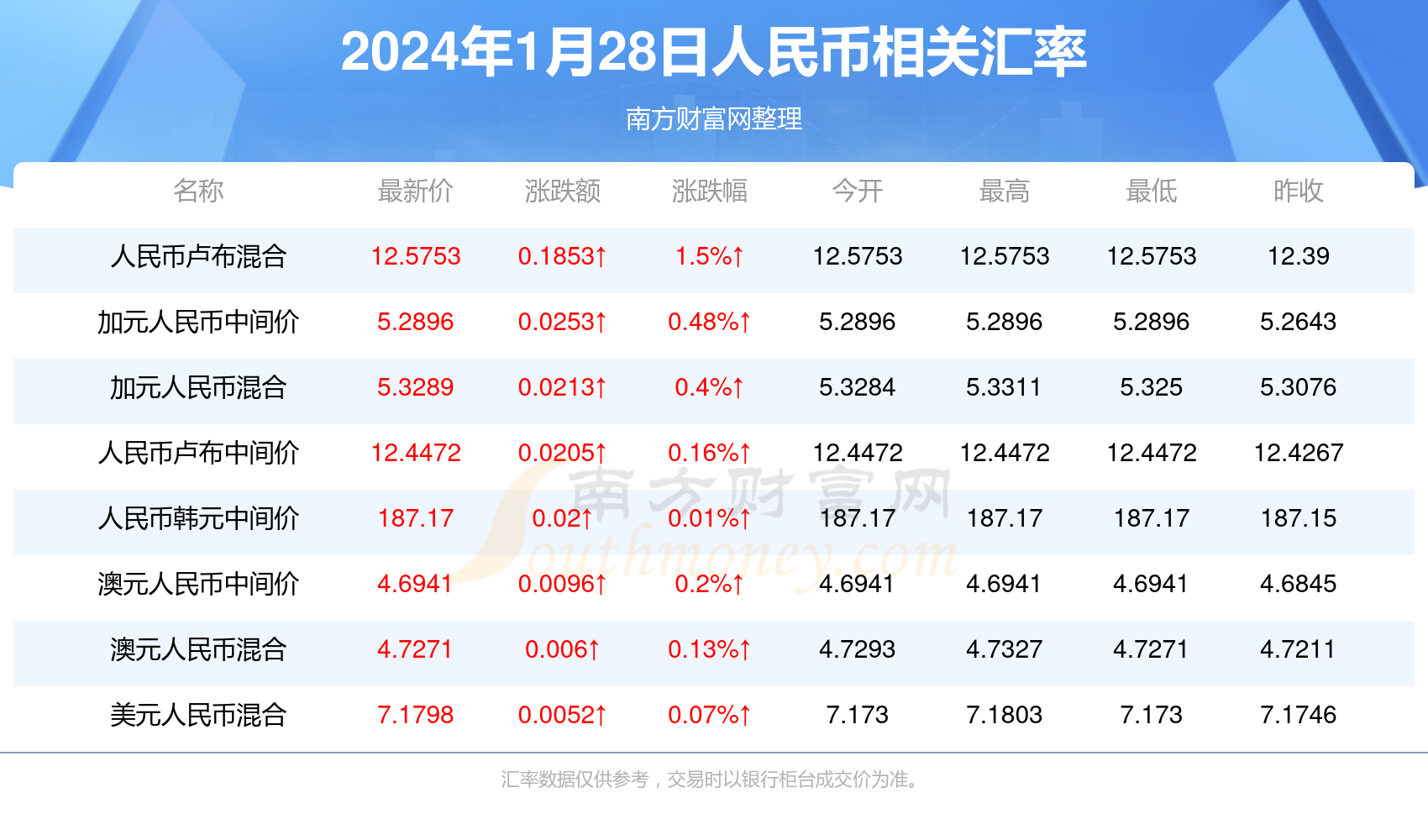 澳门特马今期开奖结果查询2024的简单介绍