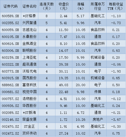 香港100%最准一肖中——香港100%最准一肖一码期期准 mxv0d9ipwang