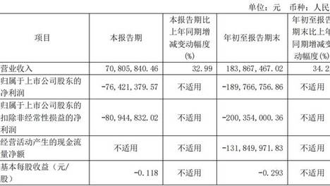 二四六香港资料期期准一——二四六香港天天开彩大全历史记录