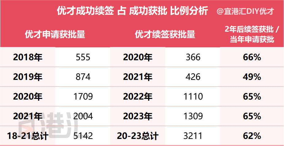 2024年香港本港最快开奖结果,设计策略快速解答_整版DKJ656.74