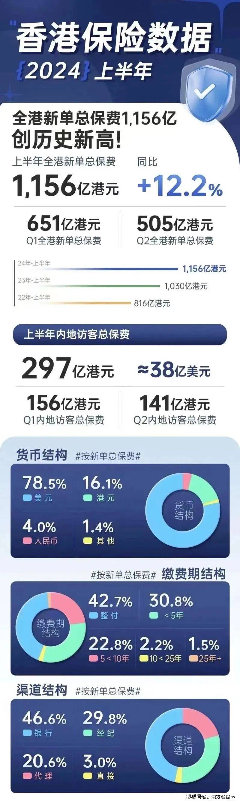 2024年香港本港最快开奖结果,设计策略快速解答_整版DKJ656.74