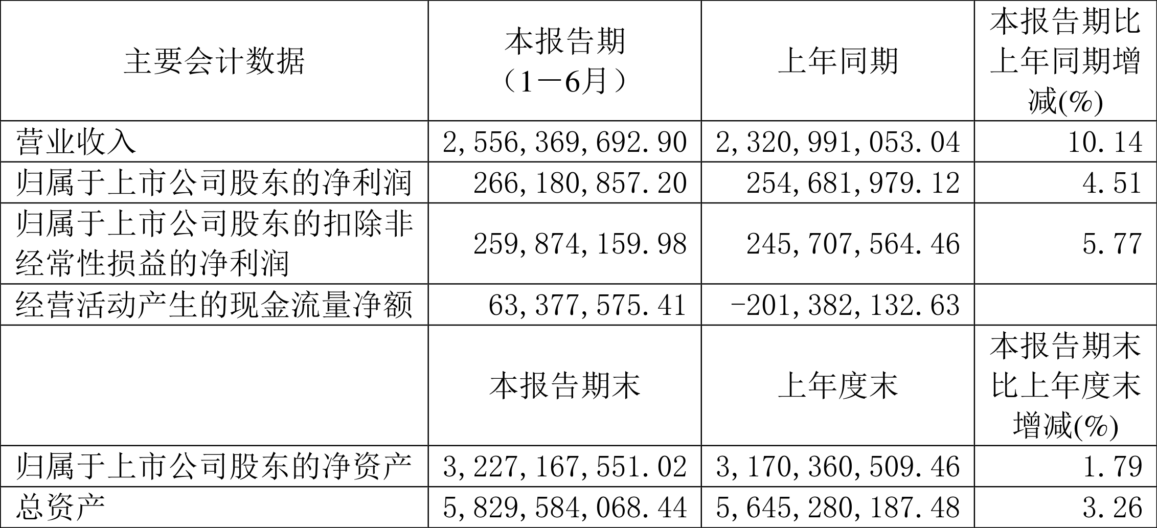 新澳2024年精准资料期期,设计策略快速解答_整版DKJ656.74